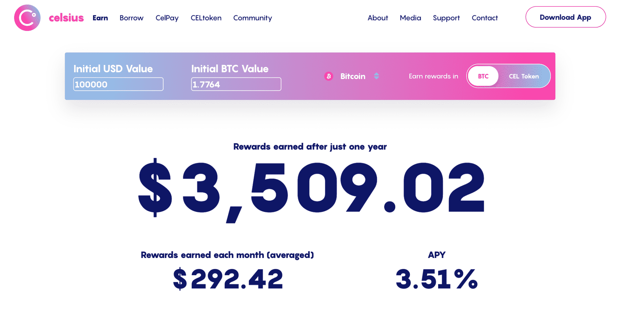 Bitcoin APY on Celsius